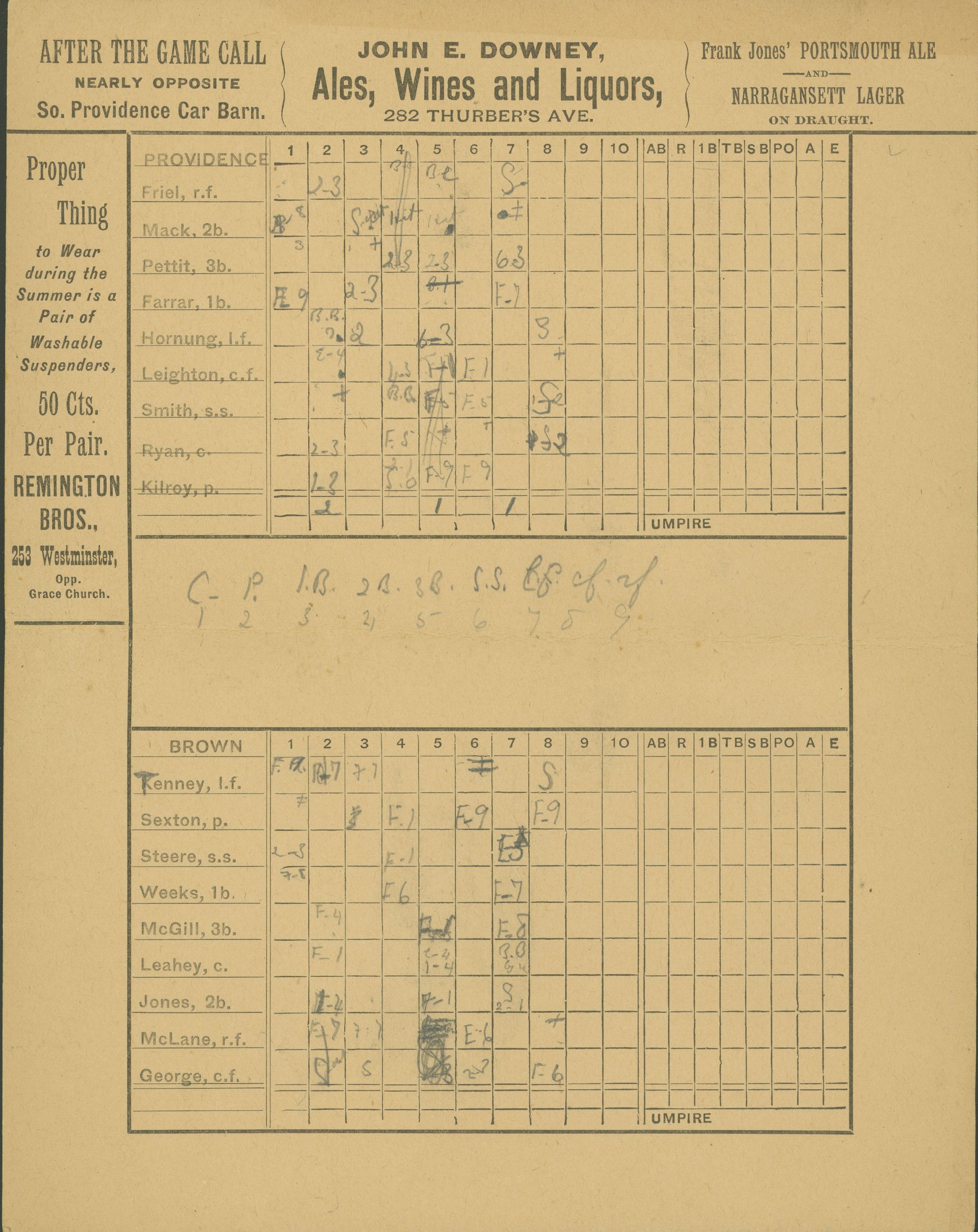 Franchise History